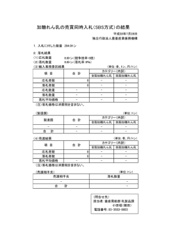 加糖れん乳の売買同時入札（SBS方式）の結果