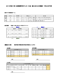 組合せ表 2016年度 第12回美郷町民サッカー大会 組み合わせ日程表