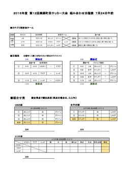 組合せ表 2016年度 第12回美郷町民サッカー大会 組み合わせ日程表