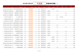 中央区新着物件リスト