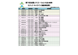 施設訪問 - Biglobe