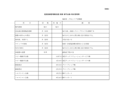別紙4 施設設備管理報告書 [PDF形式：89KB]