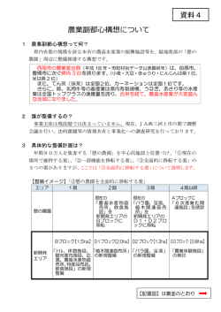 資料4 [2122KB pdfファイル]
