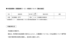 観光施設について (PDF形式, 71.40KB)