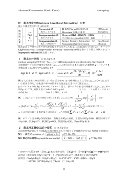 4.最尤法 - econ.keio.ac.jp