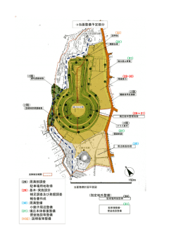 （指定地外整備） （32） （31） （31） （29・30） （2期） （2期） （31） （2期） （2