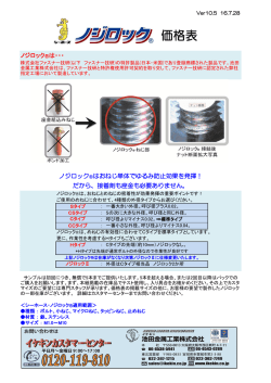 価格表 - 池田金属工業