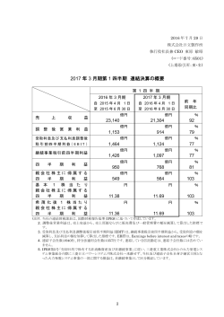 2017年3月期第1四半期 連結決算の概要