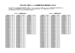 クラス分け一覧表（PDF）