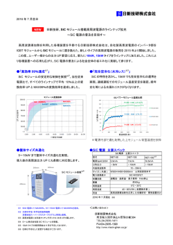 リンク - 日新技研株式会社