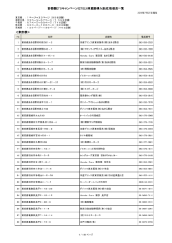 首都圏ETCキャンペーン(ETC2.0車載器導入助成)取扱店一覧 ＜東京都＞