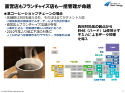 直営店もフランチャイズ店も一発管理