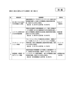別 紙