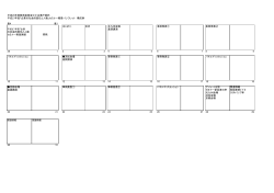 平成28年度経済産業省中小企業庁委託 平成27年度「企業の社会的