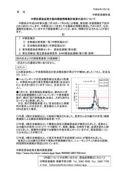 中野週報16029