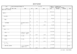 設計内訳書 - 国土交通省 中国地方整備局