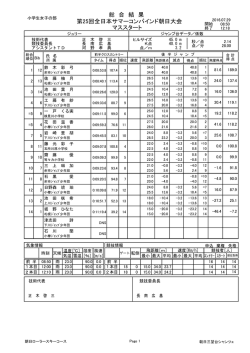 小学生女子の部