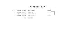女子40歳以上シングルス