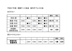 女子、男子ベテラン