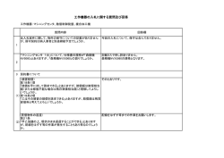 質問内容及び回答（PDF：96KB）