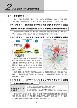 八王子駅南口周辺地区の概況