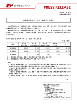 業務区分別収支（2015（平成 27）年度）