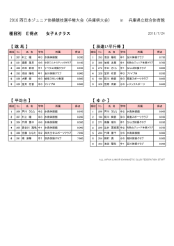 種  別 E得点 Aクラス - 全日本ジュニア体操クラブ連盟