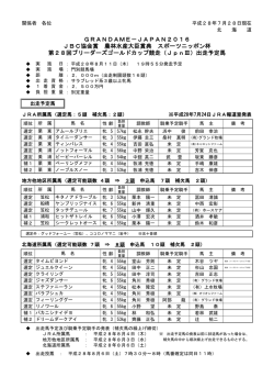 ブリーダーズゴールドカップ出走予定馬
