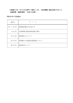 東海ラジオ「タクマの HAPPY TIMES!!」内 『生活情報～歯お元気ですか