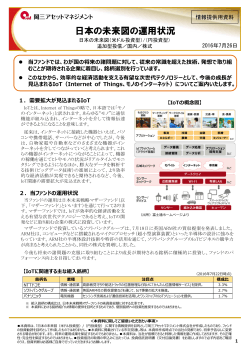 日本の未来図の運用状況 - 岡三アセットマネジメント