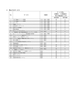 2．停止するサービス