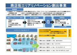 別紙（商店街エリアリノベーション創出事業）