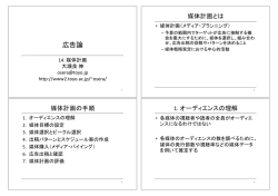 媒体計画