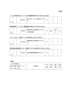 別添2