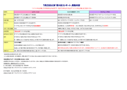 7月23日公演「夏の日コンサート」募集内容