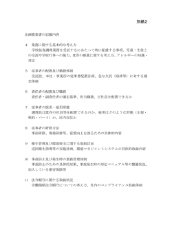 別紙2 「企画提案書の記載内容」
