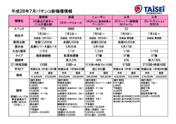 新機種情報2016年7月分