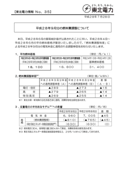 平成28年9月分の燃料費調整について 【東北電力情報 No．35】