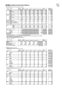 補足資料 （PDF、2ページ、325KB）