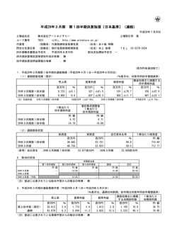 平成29年3月期 第1四半期決算短信〔日本基準〕（連結）