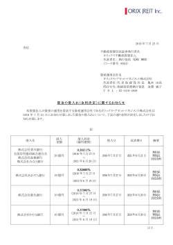 資金の借入れ（金利決定）