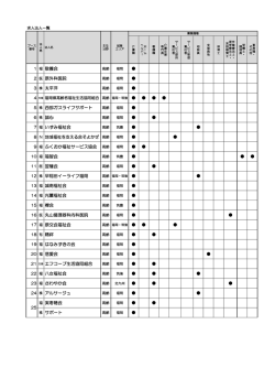 面談会求人一覧