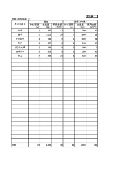 記入例(PDF文書)