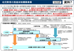 資料7 - 内閣府