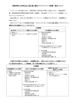 マイナンバー）の記載・提示について