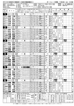 出走表(1R〜12R)847KB