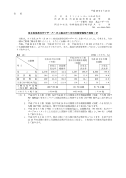 東京証券取引所マザーズへの上場に伴う当社決算情報等のお知らせ