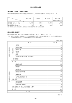 託送料金原価の概要[PDF : 260KB]