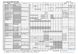 8月の予定表 - 岩木山総合公園