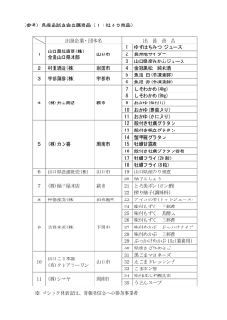 （参考）県産品試食会出展商品（11社35商品）